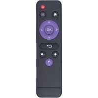 Пульт Smart TV BOX A95X R5 RAM 4GB , RCM 64GB